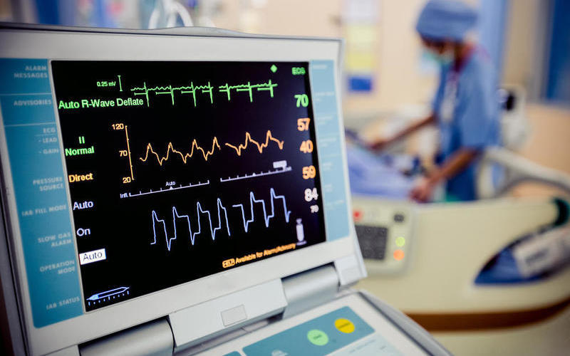 Electrocardiography